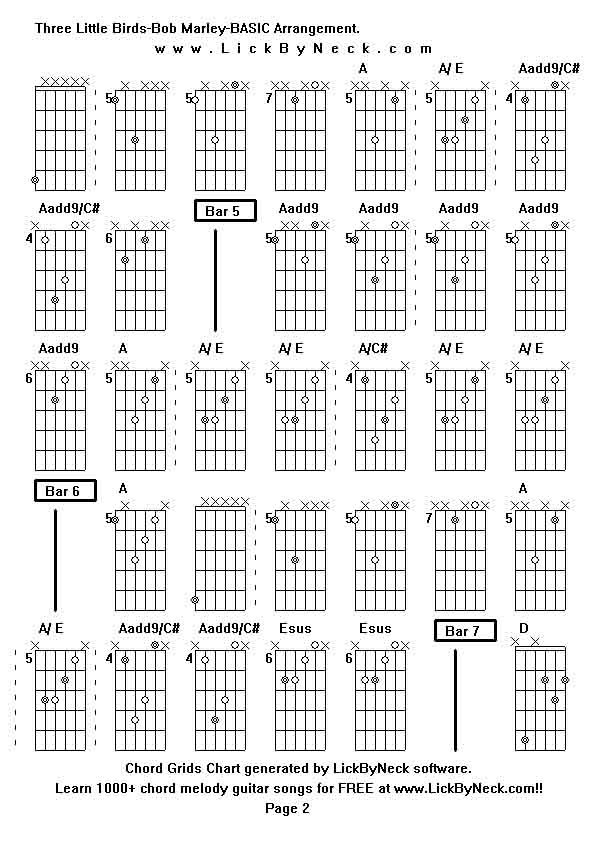 Chord Grids Chart of chord melody fingerstyle guitar song-Three Little Birds-Bob Marley-BASIC Arrangement,generated by LickByNeck software.